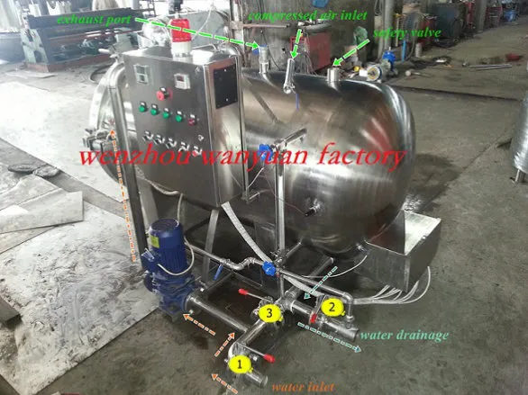 Small Model Autoclave Sterilizer Retort for Sterilization Luncheon Meat