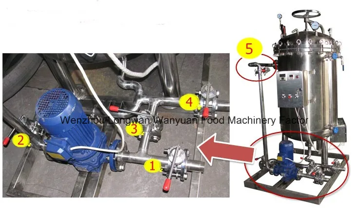 Cheap Autoclave Sterilizer Retort for Food