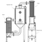 Stainless Recyclable Single Effect Concentrator