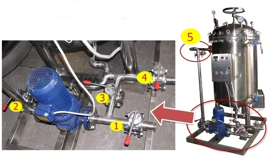 Stainless Steel Horizontal Type Water Spray Rotating Autoclave Retort