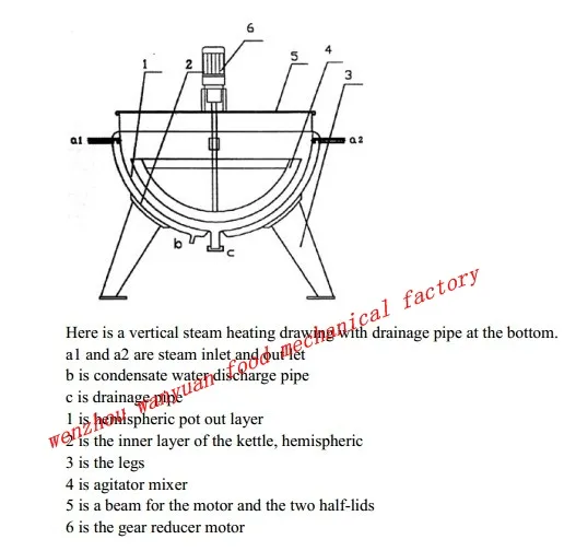 Steam Heating Jacketed Cooking Mixer with Agitator Cooking Vesel